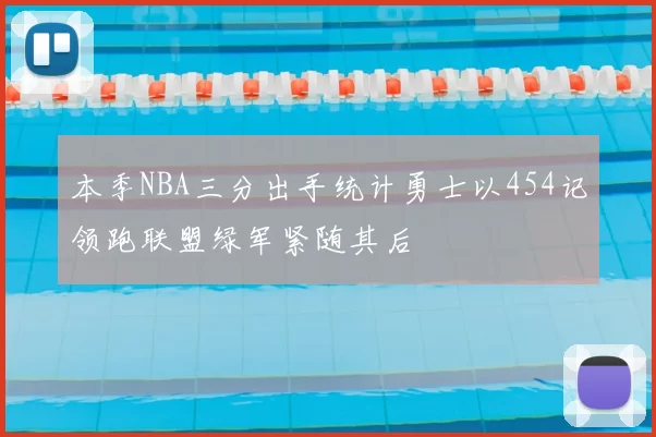 本季NBA三分出手统计勇士以454记领跑联盟绿军紧随其后