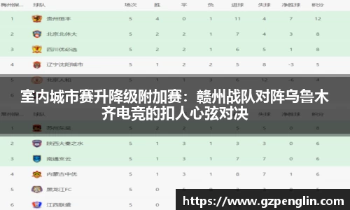 室内城市赛升降级附加赛：赣州战队对阵乌鲁木齐电竞的扣人心弦对决