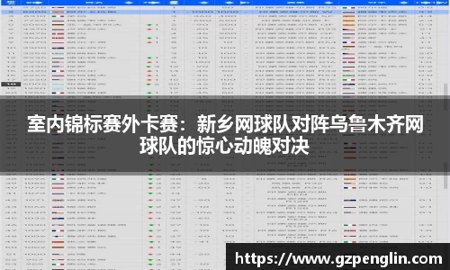 室内锦标赛外卡赛：新乡网球队对阵乌鲁木齐网球队的惊心动魄对决